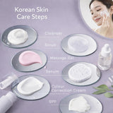 facial